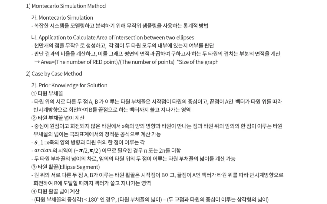 LINC 3.0 캡스톤디자인 경진대회 일반형 장려상