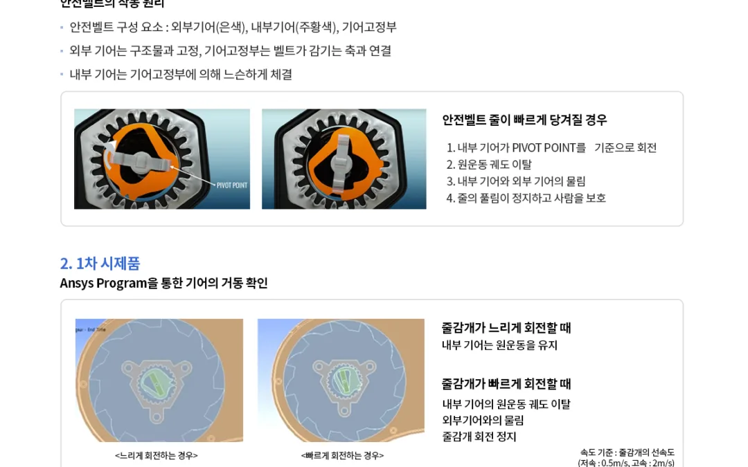 2023-1 LINC 3.0 캡스톤디자인 경진대회 일반형 최우수상(3팀) 및 우수상(2팀)