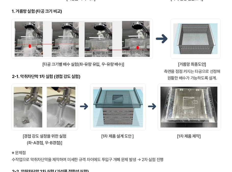 2023-2 LINC 3.0 캡스톤디자인 경진대회 일반형 금상