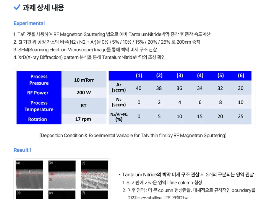 2023-2 LINC 3.0 캡스톤디자인 경진대회 일반형 대상